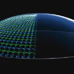 MIRU 1 month Menicon(lentilles sphérique mensuelles)